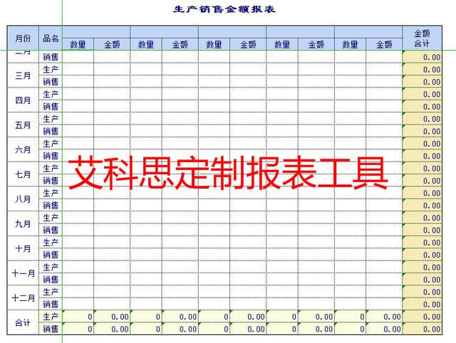 销售报表模板